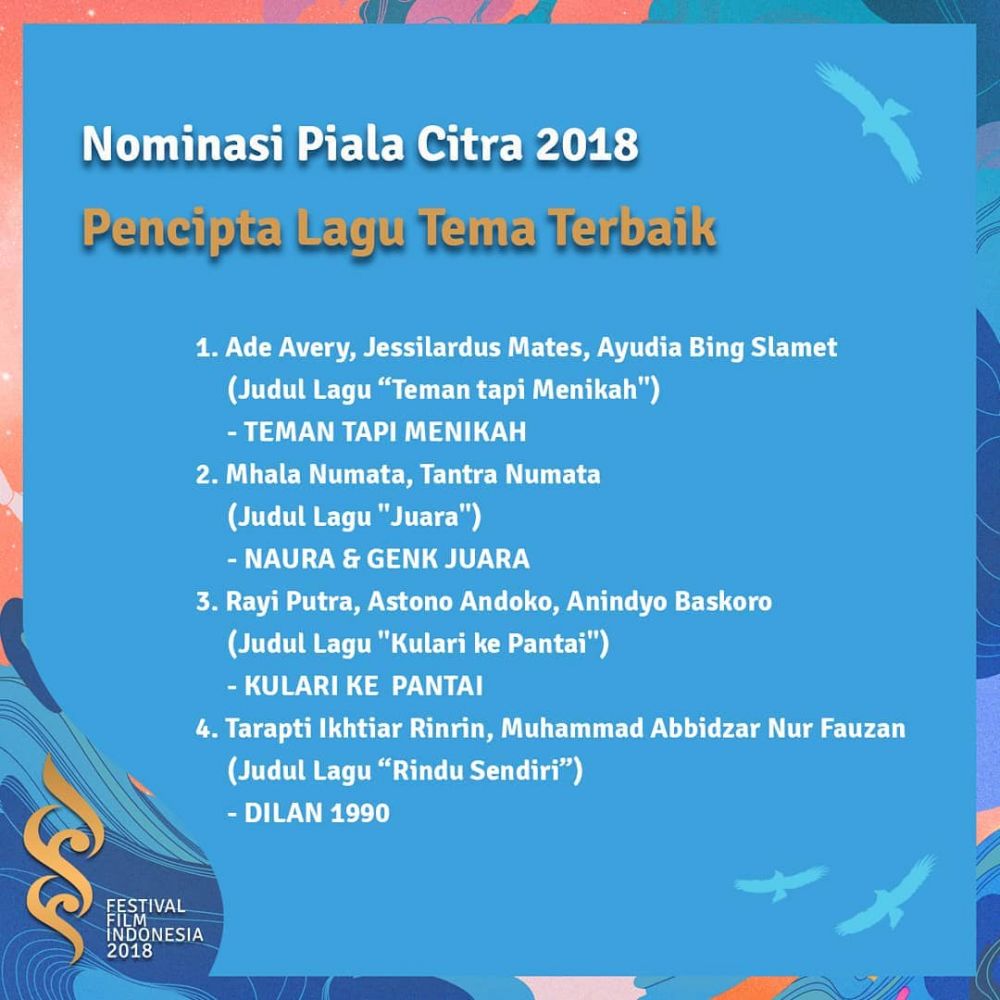 Daftar lengkap nominasi Festival Film Indonesia 2018
