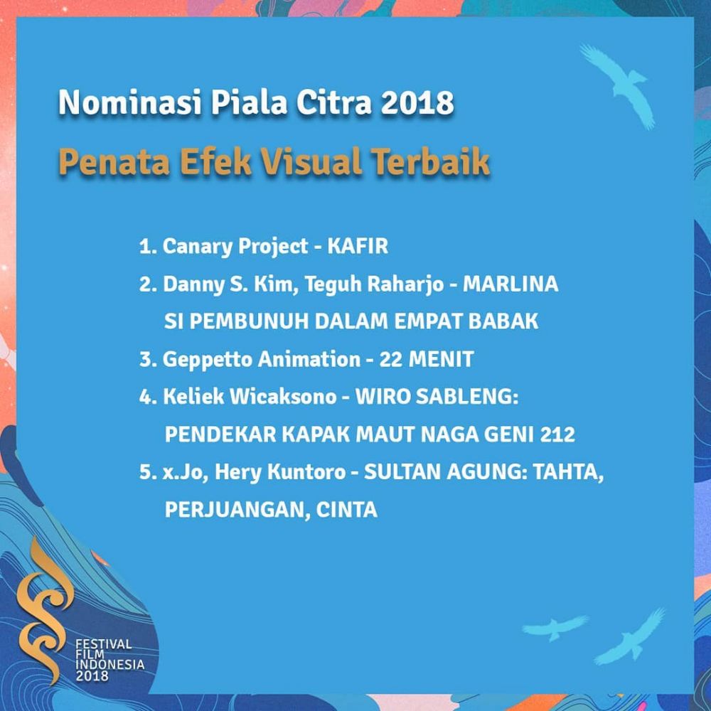 Daftar lengkap nominasi Festival Film Indonesia 2018