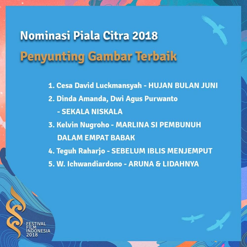 Daftar lengkap nominasi Festival Film Indonesia 2018