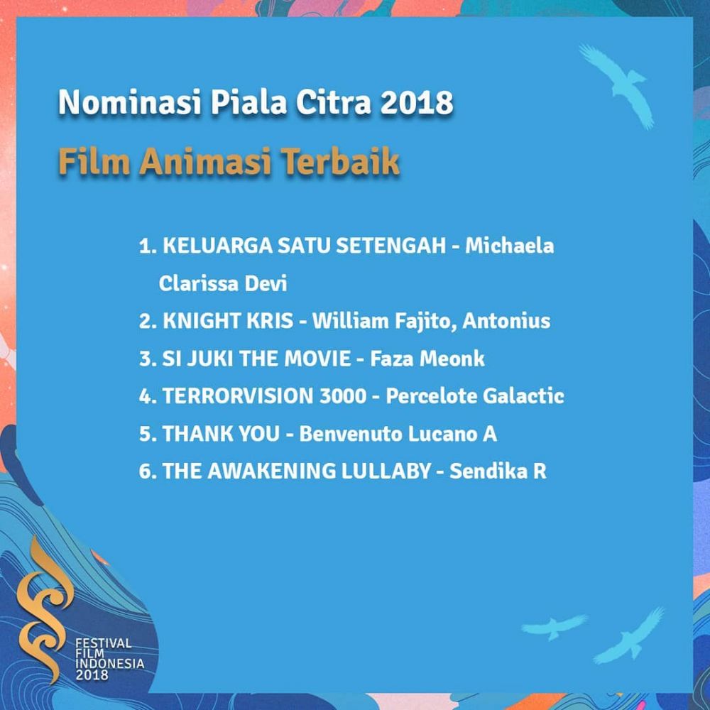 Daftar lengkap nominasi Festival Film Indonesia 2018
