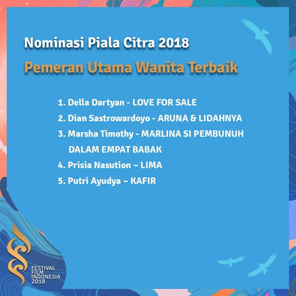 Daftar lengkap nominasi Festival Film Indonesia 2018