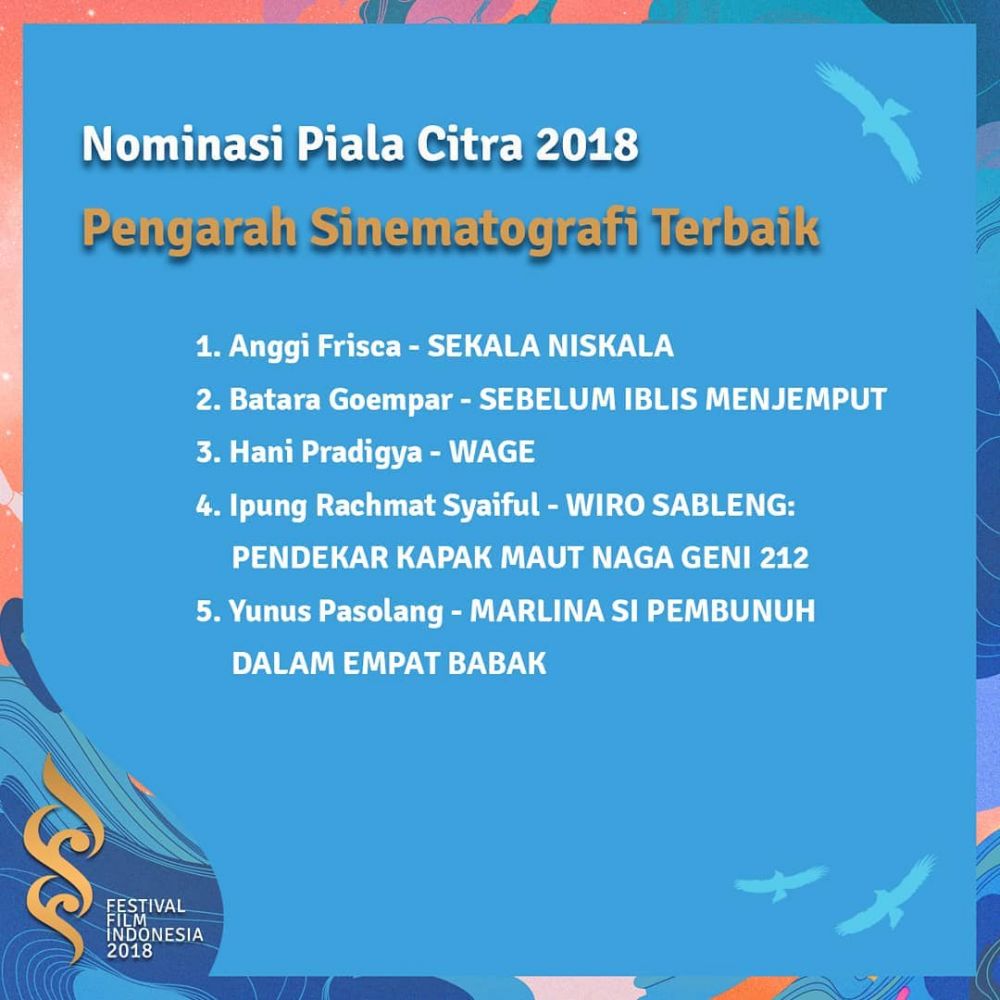 Daftar lengkap nominasi Festival Film Indonesia 2018