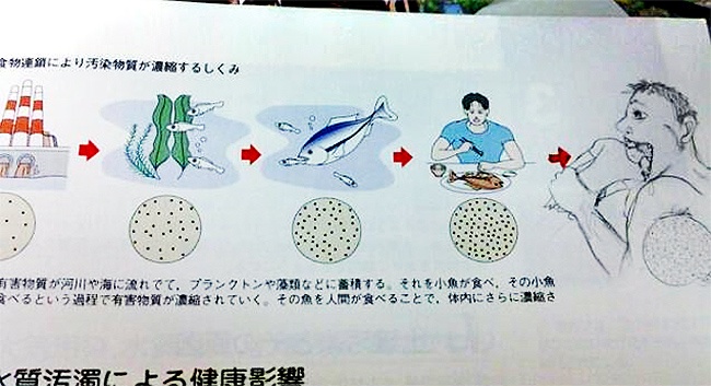 40 Gambar lucu karya pelajar iseng, bikin terkenang masa sekolah