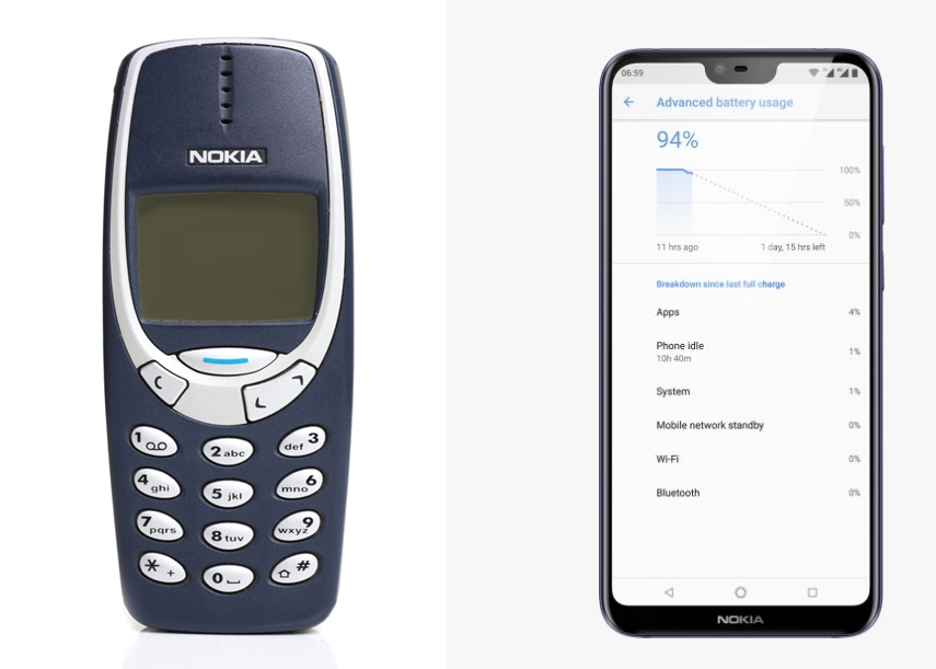 5 Evolusi produk Nokia legendaris, kini punya kamera depan bak cermin