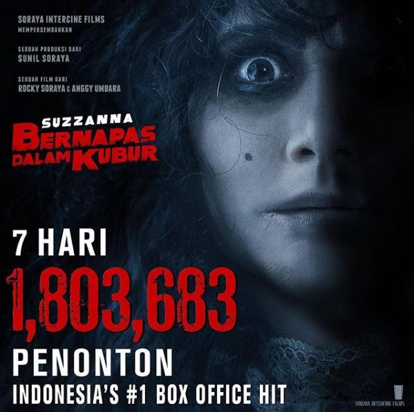 14 Film Indonesia ini raih 1 juta lebih penonton dalam 7 hari