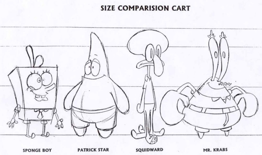 Sketsa asli 10 karakter SpongeBob karya Stephen Hillenburg