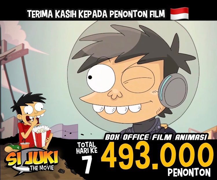 10 Fakta Si Juki the movie, film animasi peraih piala citra 2018