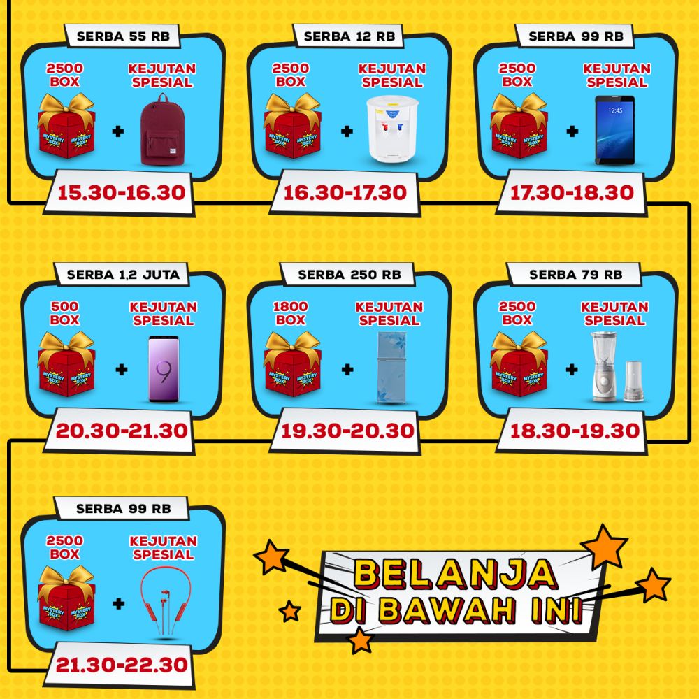 4 Barang mewah & murah Harbolnas, Mini Cooper lelang mulai Rp 12 ribu