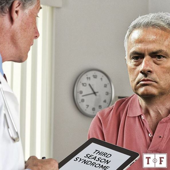 10 Meme lucu Jose Mourinho dipecat dari Manchester United 