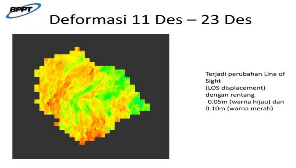 8 Potret terkini aktivitas Anak Krakatau, picu tsunami Banten