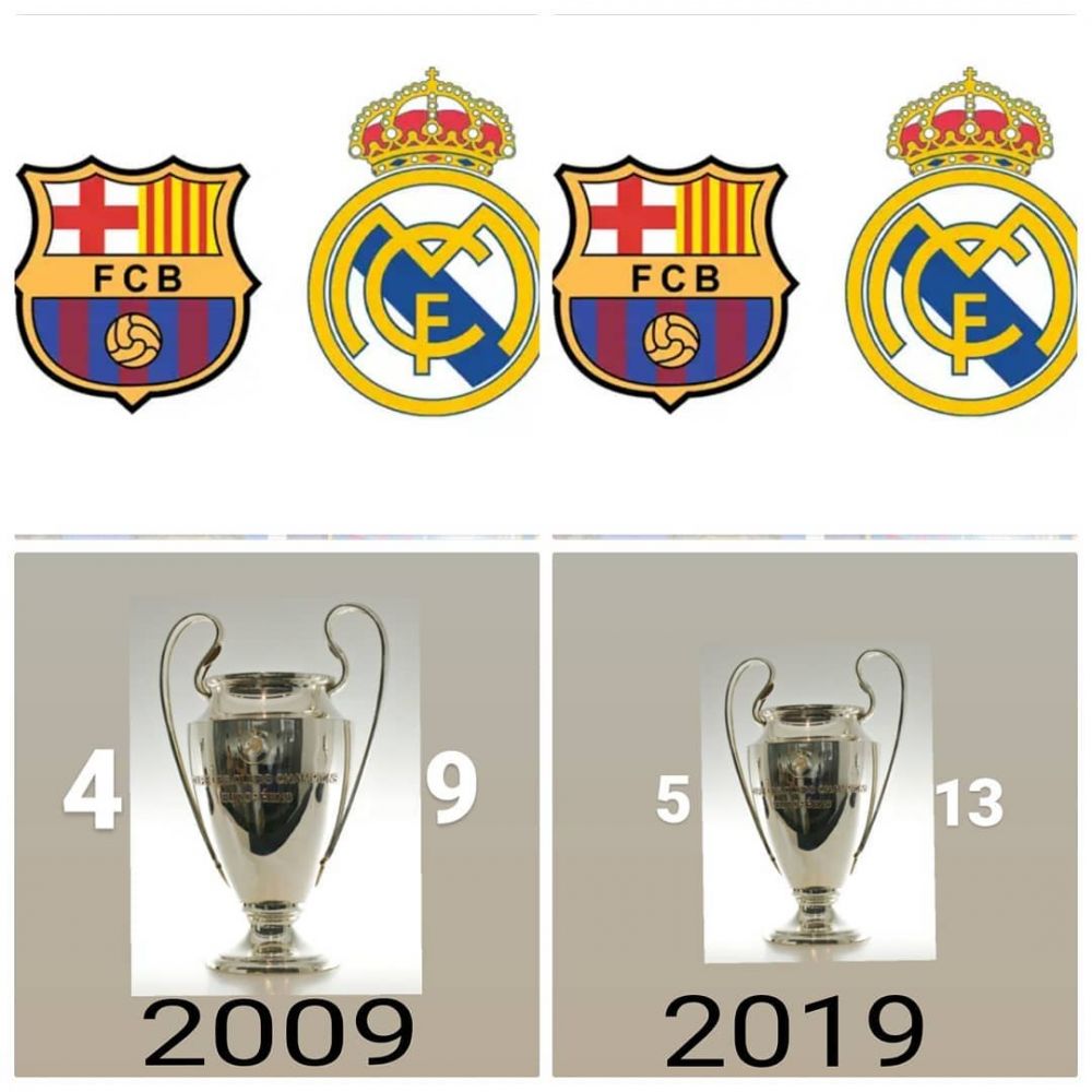 11 Meme lucu 10 Years Challenge ini bikin tersenyum kecut