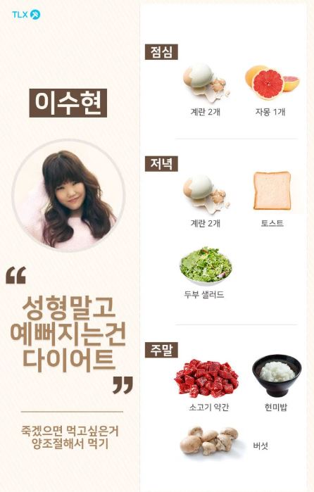 Punya badan langsing, ini menu diet 10 seleb cantik Korea