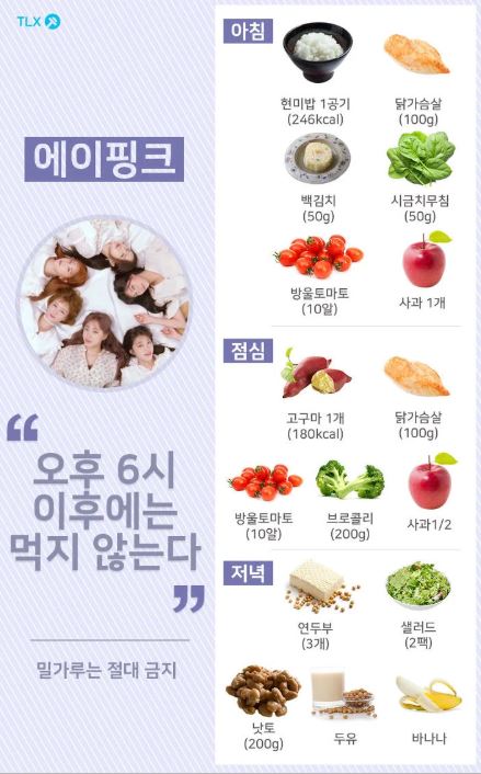 Punya badan langsing, ini menu diet 10 seleb cantik Korea