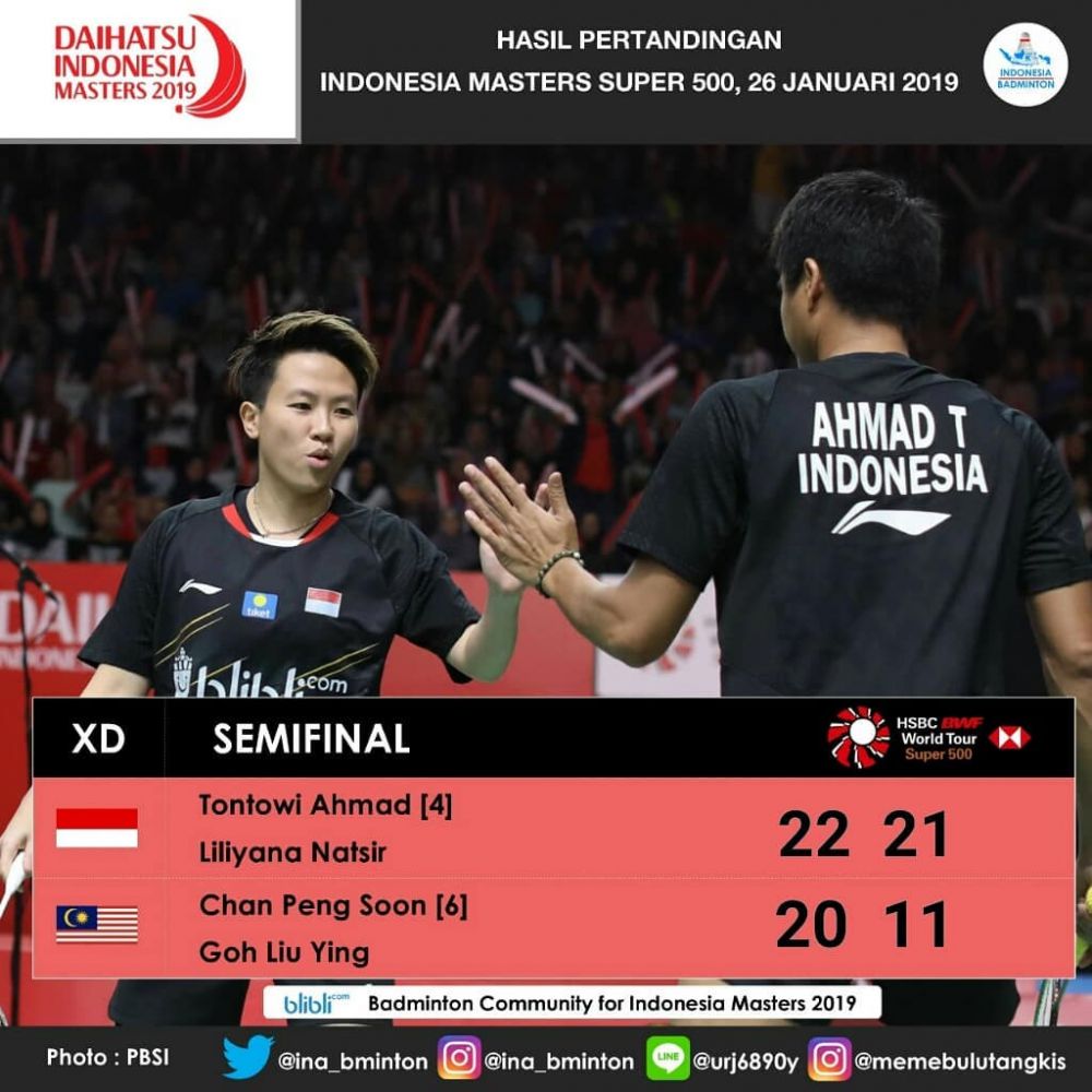 Indonesia kirim 3 wakil di final Indonesia Masters 2019