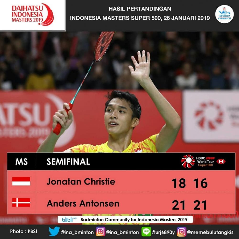 Indonesia kirim 3 wakil di final Indonesia Masters 2019