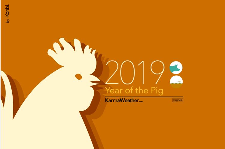 Tahun baru Imlek, ini peruntungan asmara 12 shio di tahun babi