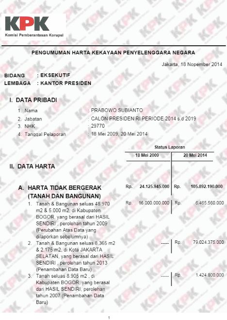 Perbandingan harta tanah Prabowo dan Jokowi sesuai data LHKPN