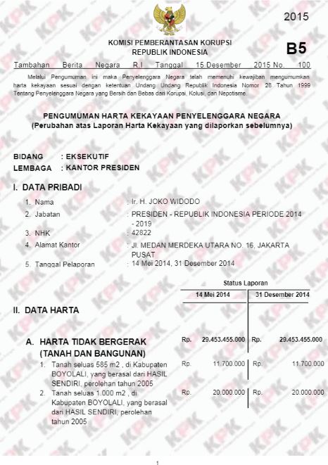 Perbandingan harta tanah Prabowo dan Jokowi sesuai data LHKPN
