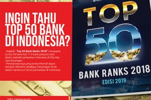Penasaran sama prospek perbankan Indonesia? Cek buku ini aja!