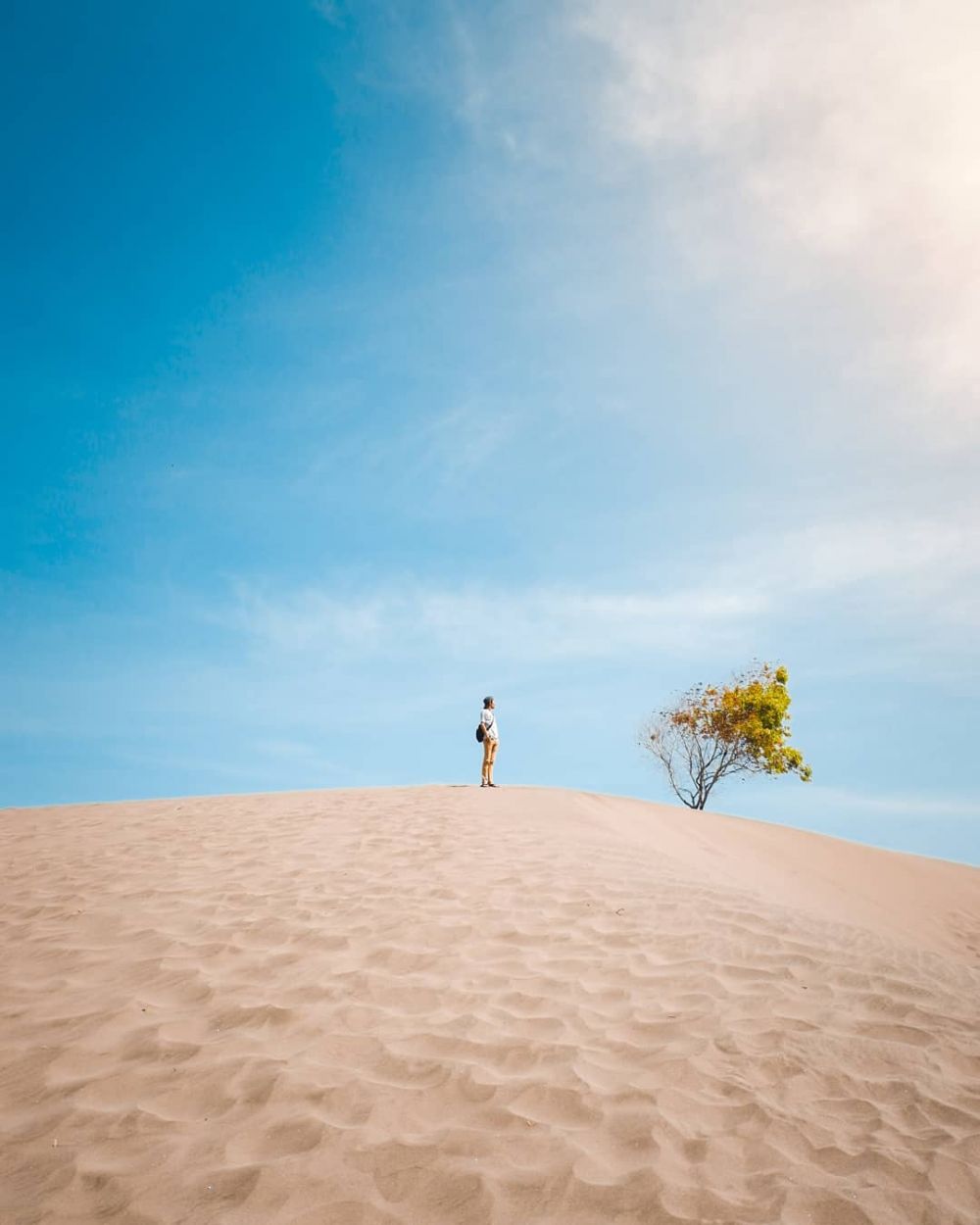 10 Wisata Jogja terbaik dan gratis, traveling hemat & hati puas