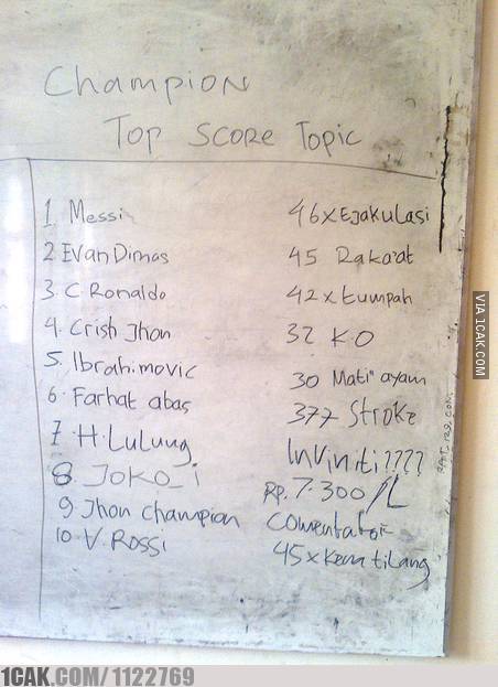 12 Ide kreatif siswa pakai papan tulis ini bikin tersenyum geli