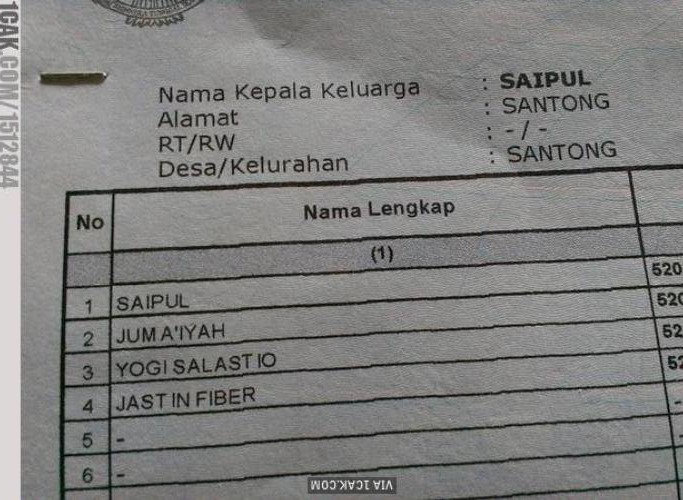 Nama-nama unik di 8 kartu keluarga ini mengundang senyum