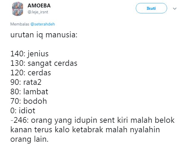 10 Cuitan lucu tingkatan IQ manusia ini bikin senyum nyengir