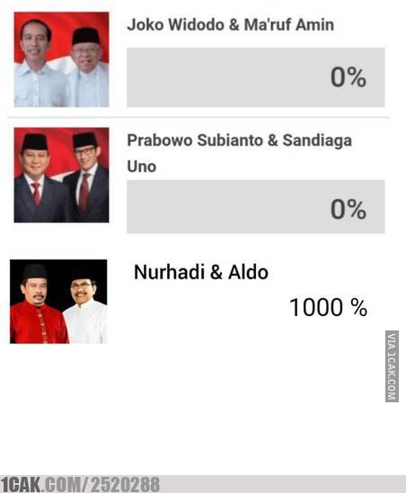 12 Meme lucu pilpres telah usai ini bikin suasana adem