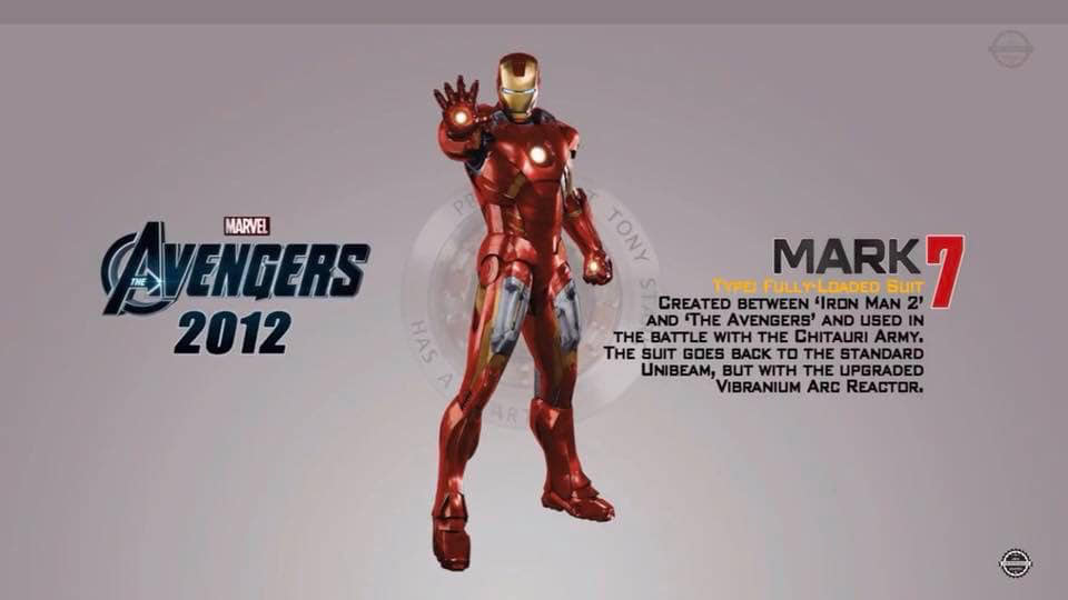 50 Kostum Iron Man paling komplet sejak film pertama-Infinity War