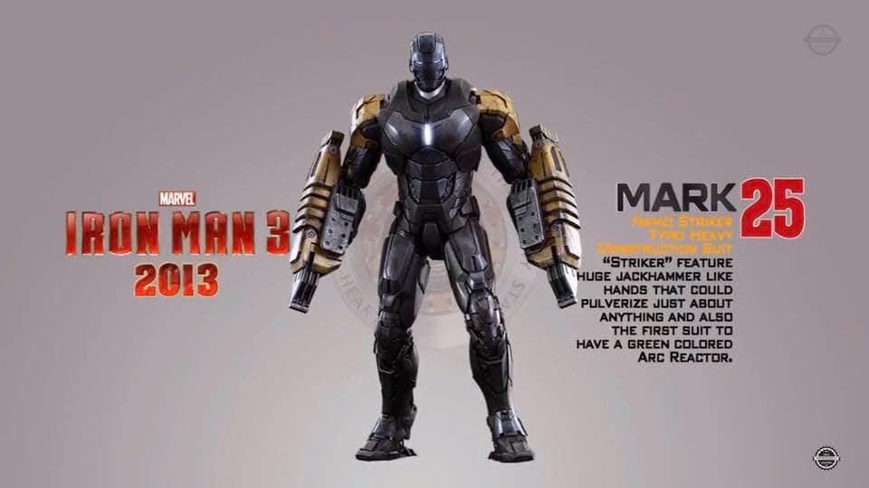 50 Kostum Iron Man paling komplet sejak film pertama-Infinity War