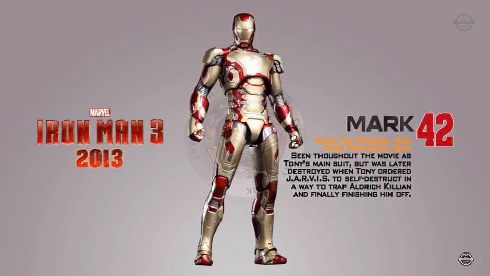 50 Kostum Iron Man paling komplet sejak film pertama-Infinity War