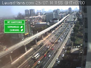 7 Aplikasi pemantau kemacetan lalu lintas