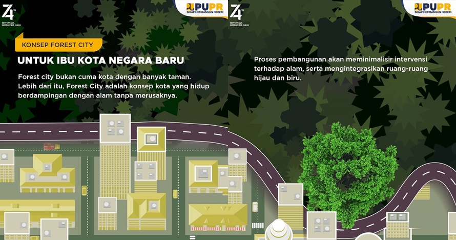 7 Desain awal ibu kota baru di Kalimantan, berkonsep forest city