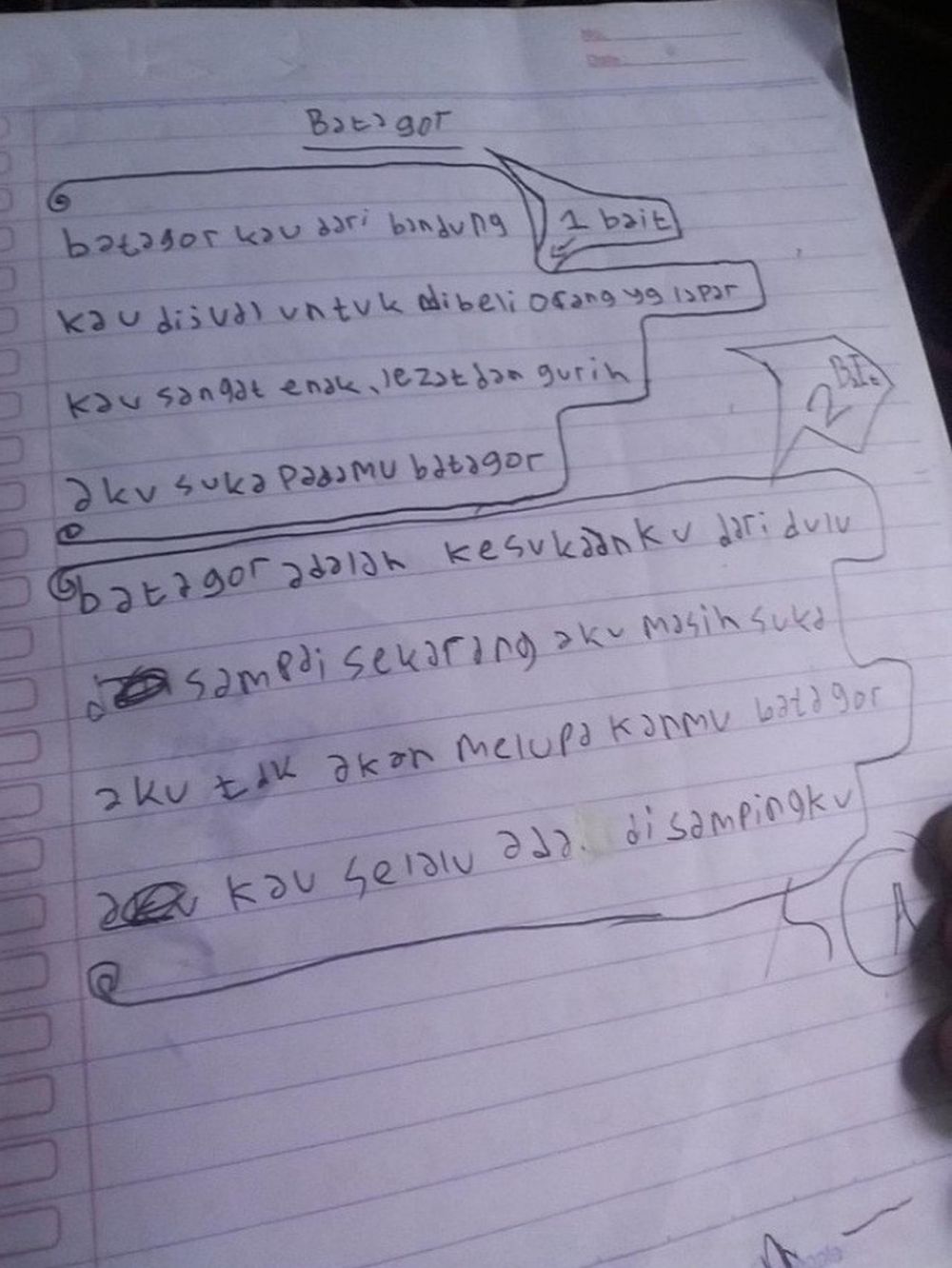 Tak disangka, 7 kreasi absurd murid ini malah dapat nilai bagus