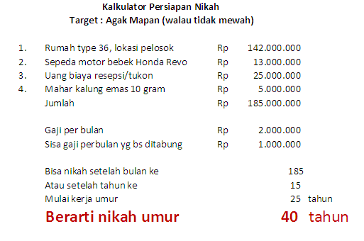 7 Curhat cowok soal gaji dan modal nikah ini bikin senyum sendiri