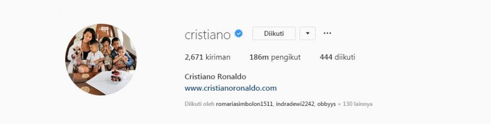 Ronaldo jadi atlet bertarif endorse termahal di Instagram