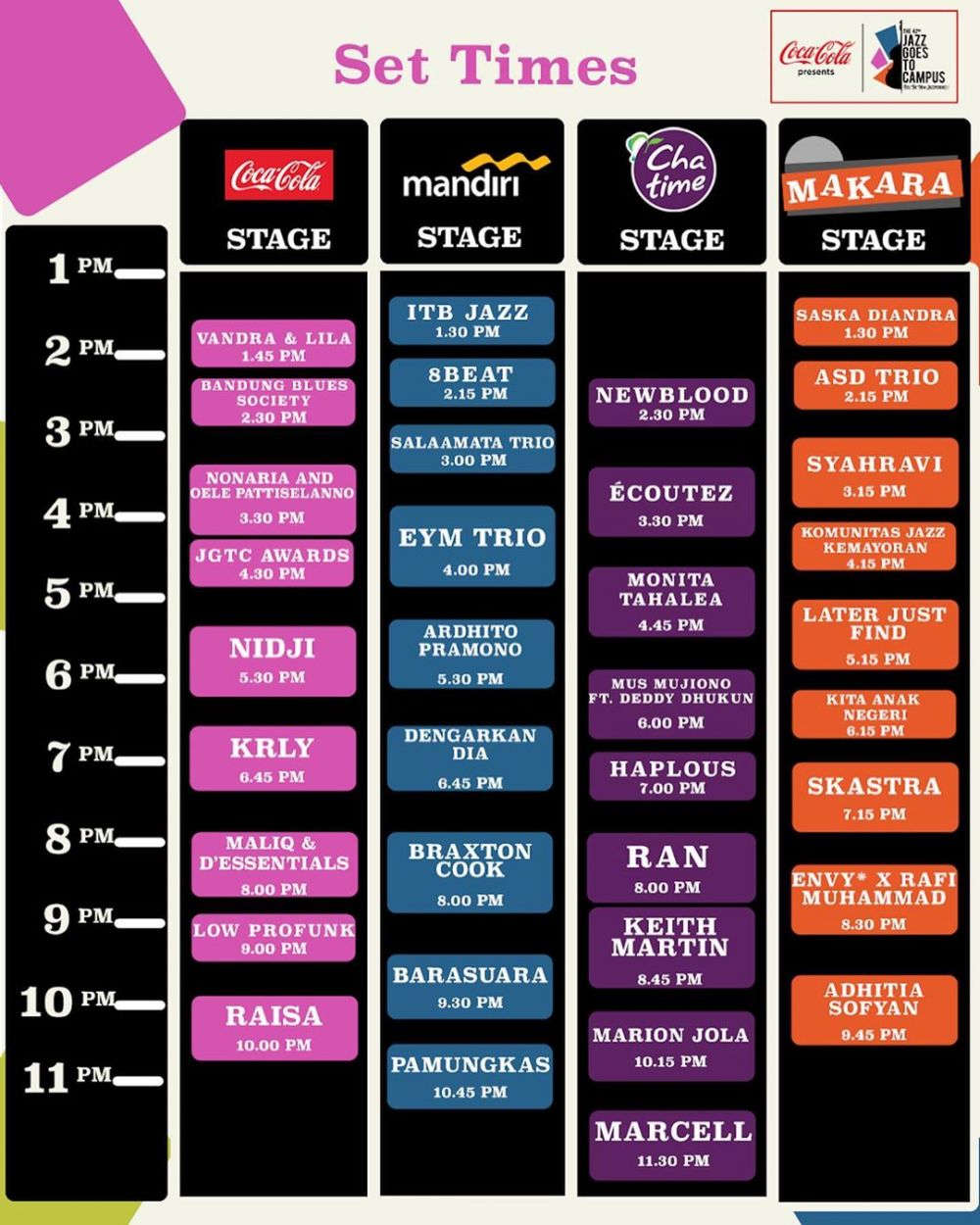 39 Musisi meriahkan Festival Jazz Goes To Campus (JGTC) 2019