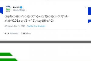 BMKG unggah rumus matematika, artinya tak akan kamu sangka