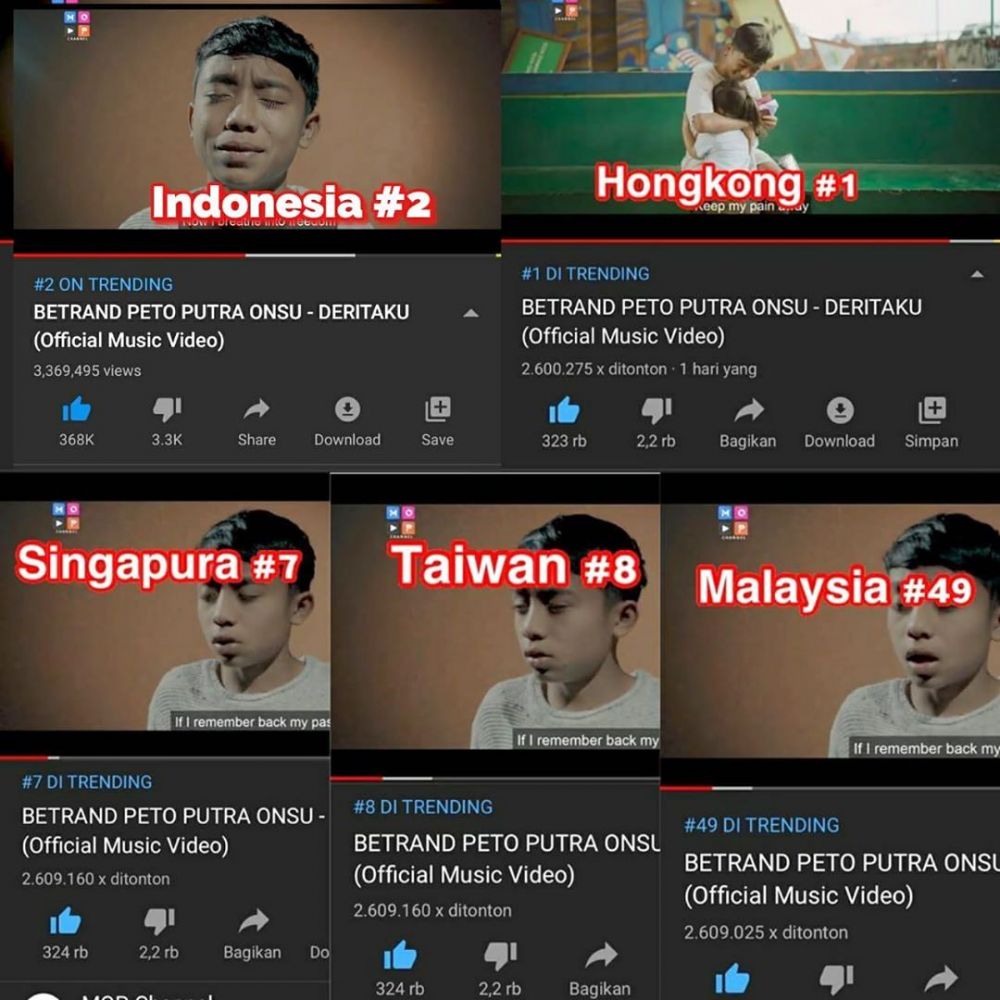 5 Cerita di balik lagu Deritaku Betrand Peto, trending 5 negara