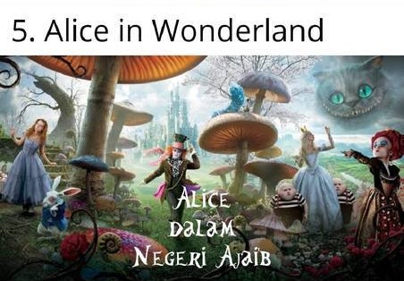 Terjemahan lucu 10 judul film Hollywood ke Bahasa Indonesia