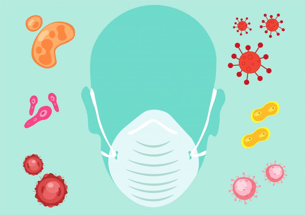 10 Fakta Corona dari ahli penyakit menular, masker saja tak cukup