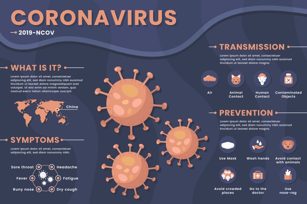 11 Mitos Virus Corona yang dibantah WHO, ini penjelasannya
