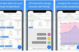 Aplikasi Body Temperature Diary menyesatkan? Ini faktanya