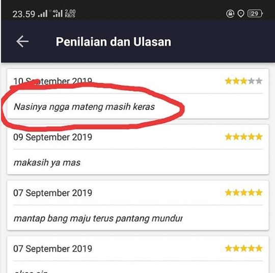 Pesan makan via ojek online, 8 penilaian pelanggan ini absurd