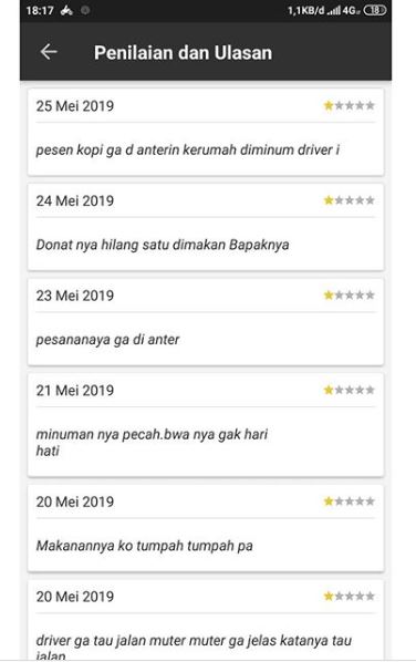 Pesan makan via ojek online, 8 penilaian pelanggan ini absurd
