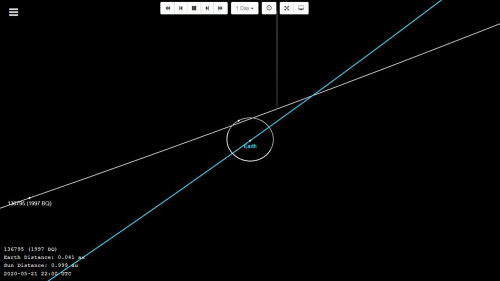 Jelang Idul Fitri akan ada asteroid cukup besar dekati bumi