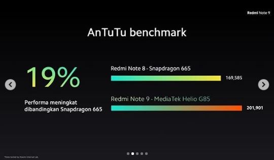 5 Fakta Redmi Note 9 yang baru rilis di Indonesia