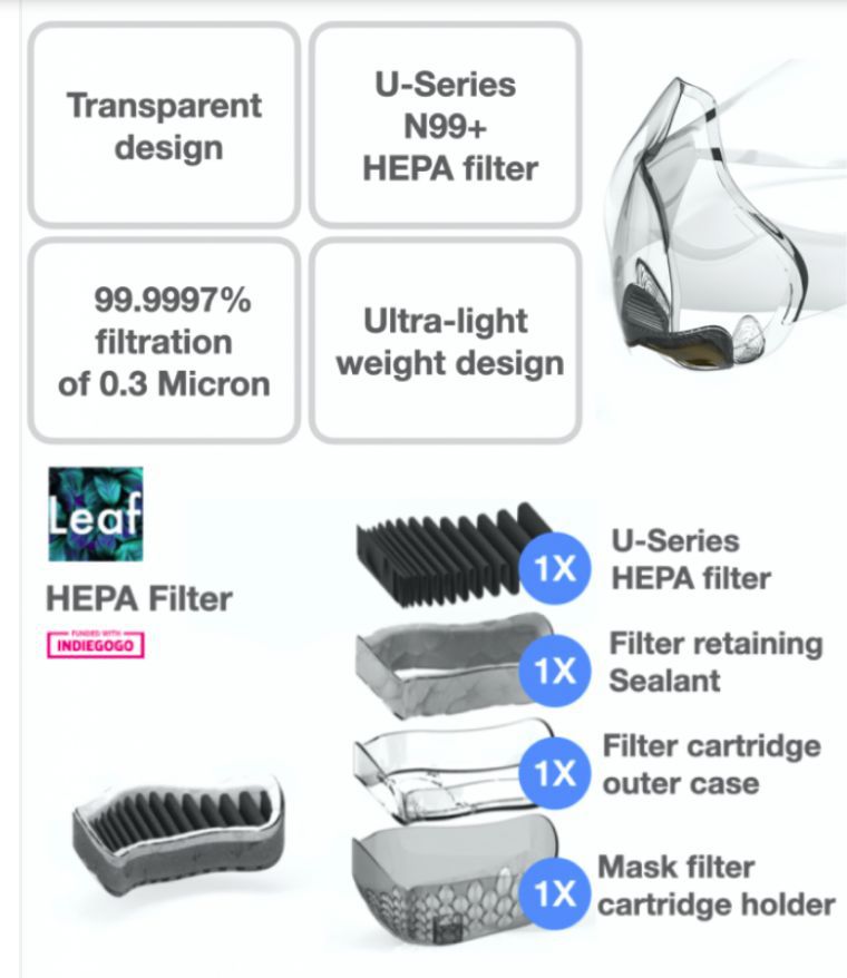 4 Fakta masker transparan & canggih, kemampuan setara N99