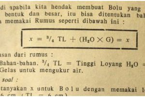 Viral resep kue bolu mirip rumus fisika, ada cerita unik di baliknya