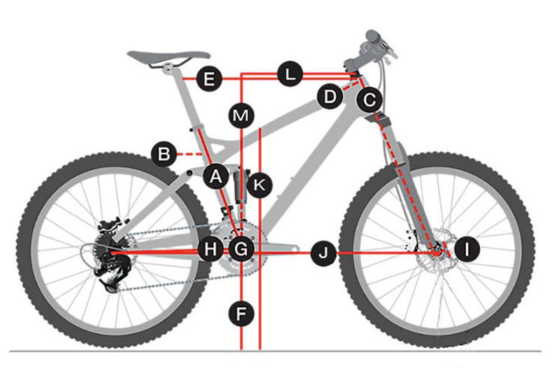 Harga sepeda MTB Pacific Fluxus dan spesifikasi, andal dan kokoh